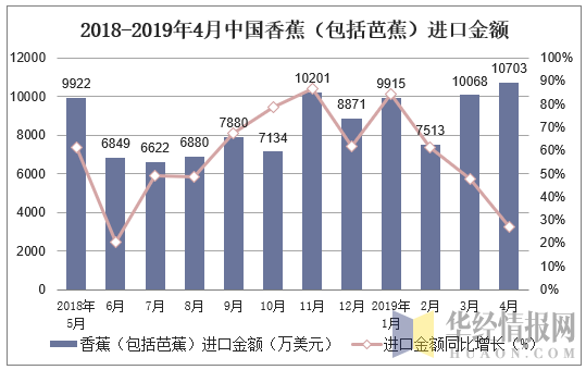 2018年精品香蕉，在线观看新体验探索
