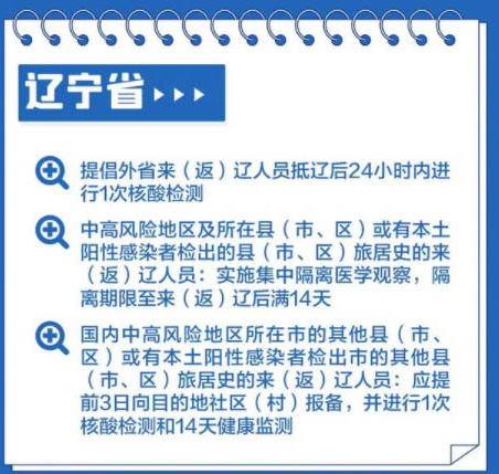 骆俊名 第2页