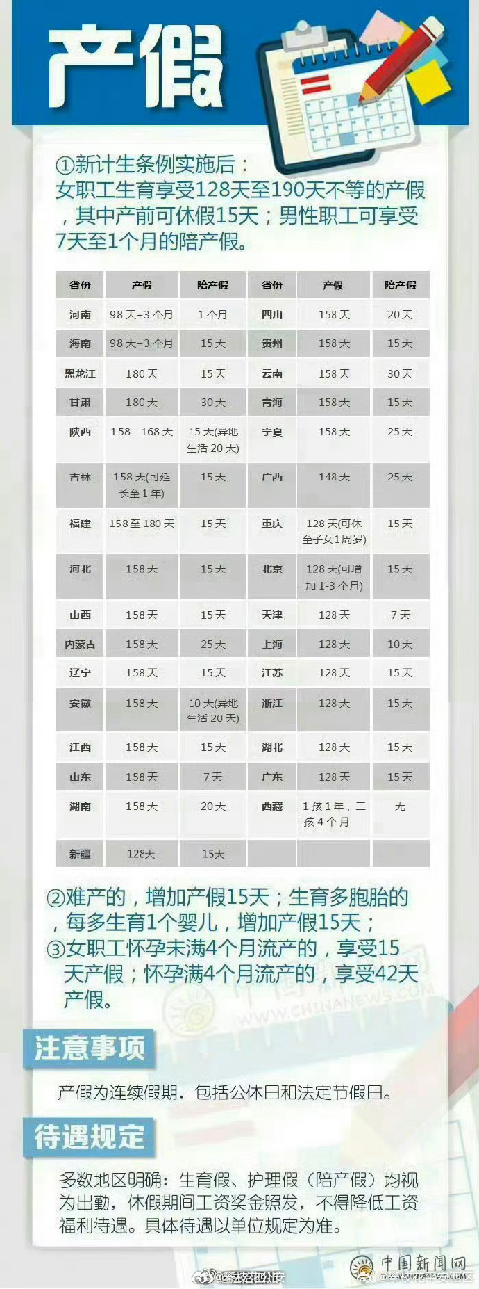浙江产假政策历史演变及早期规定概述