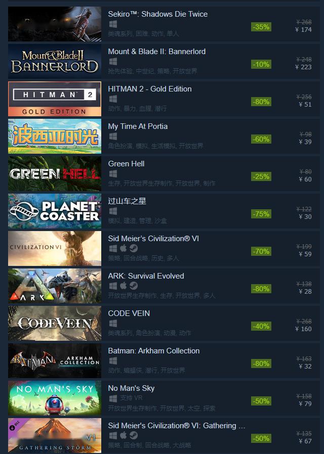 Steam周三特惠的起源及早期活动详解