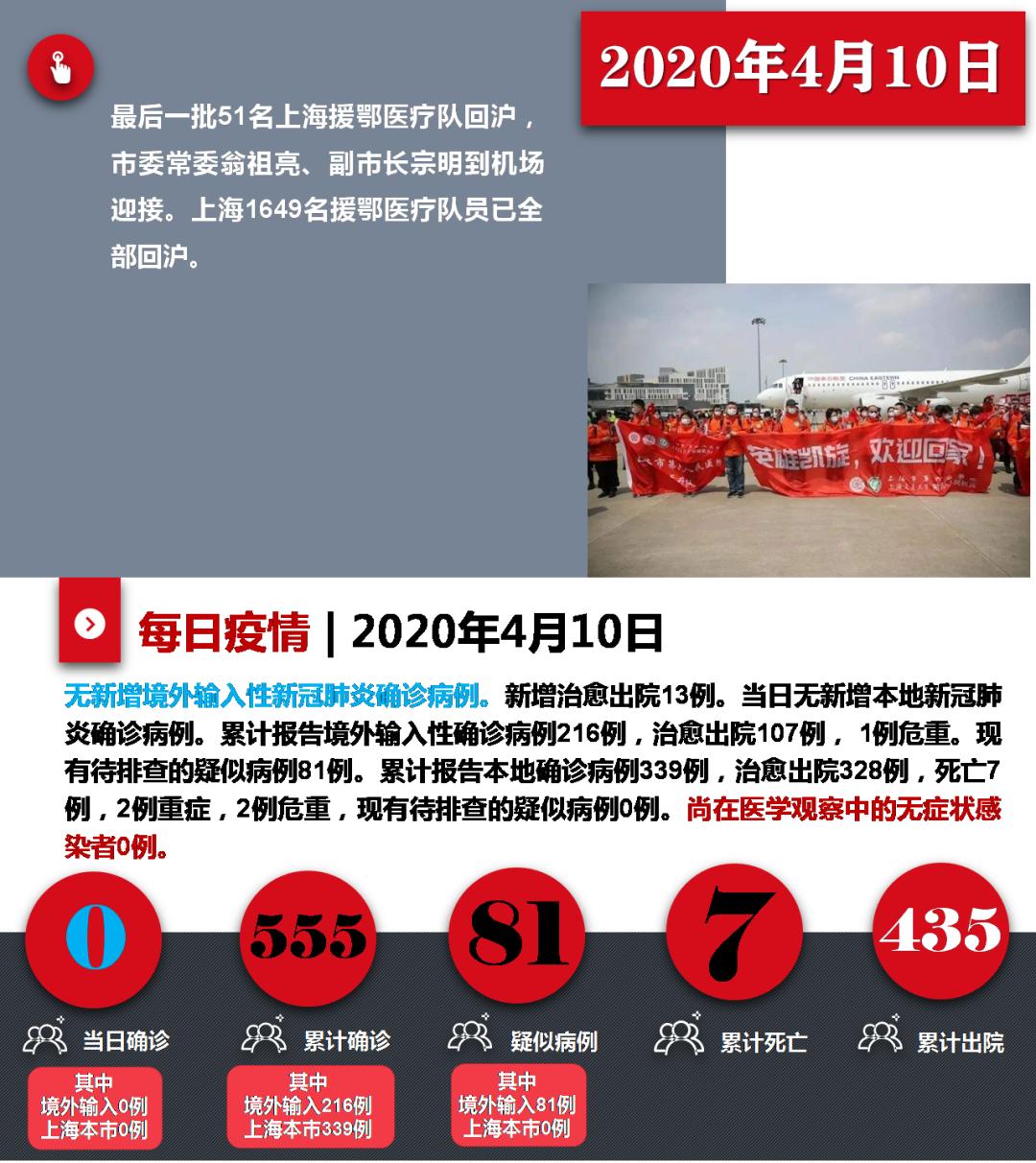 2025年4月 第401页