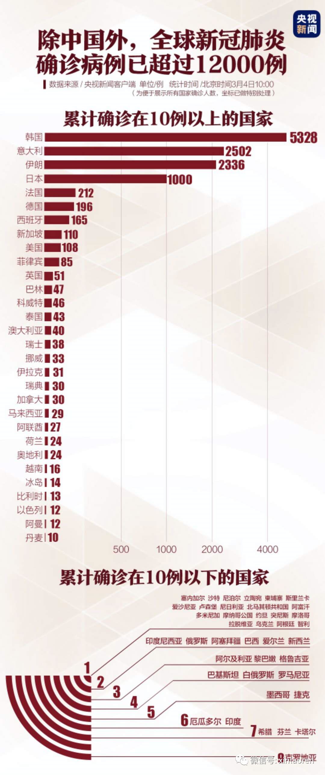 2025年4月10日 第17页