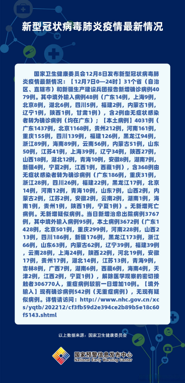 法囝肺炎最早消息及其社会影响概述