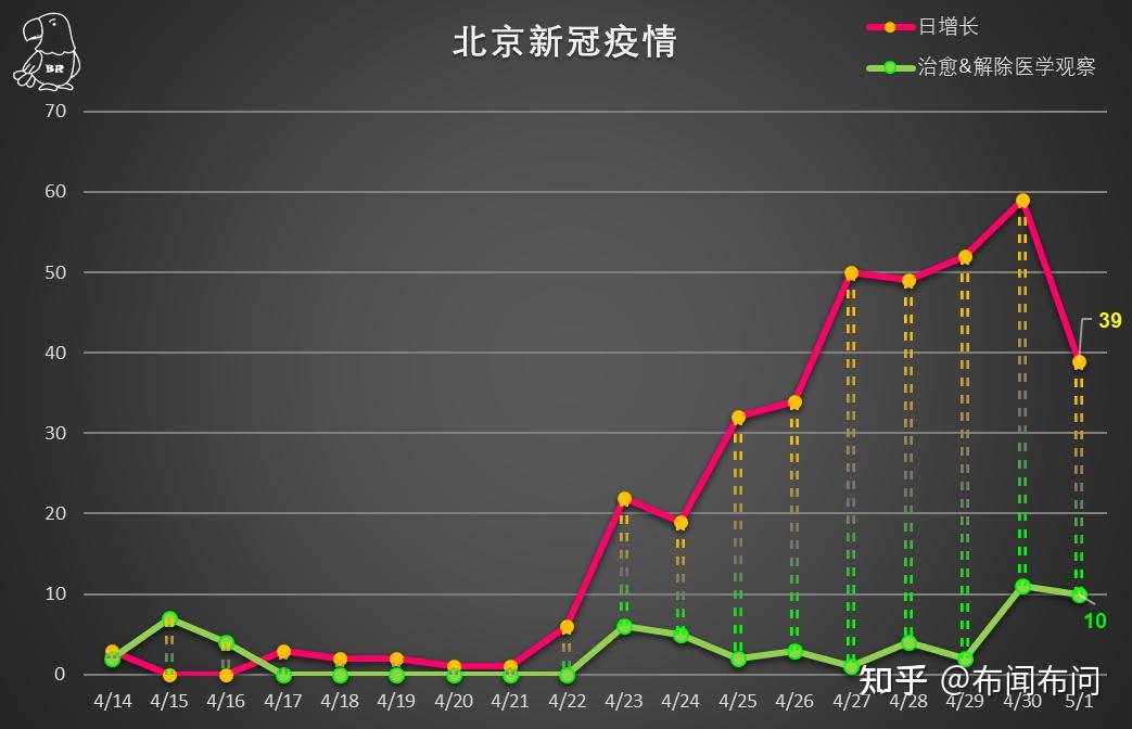团队执行力训练 第12页