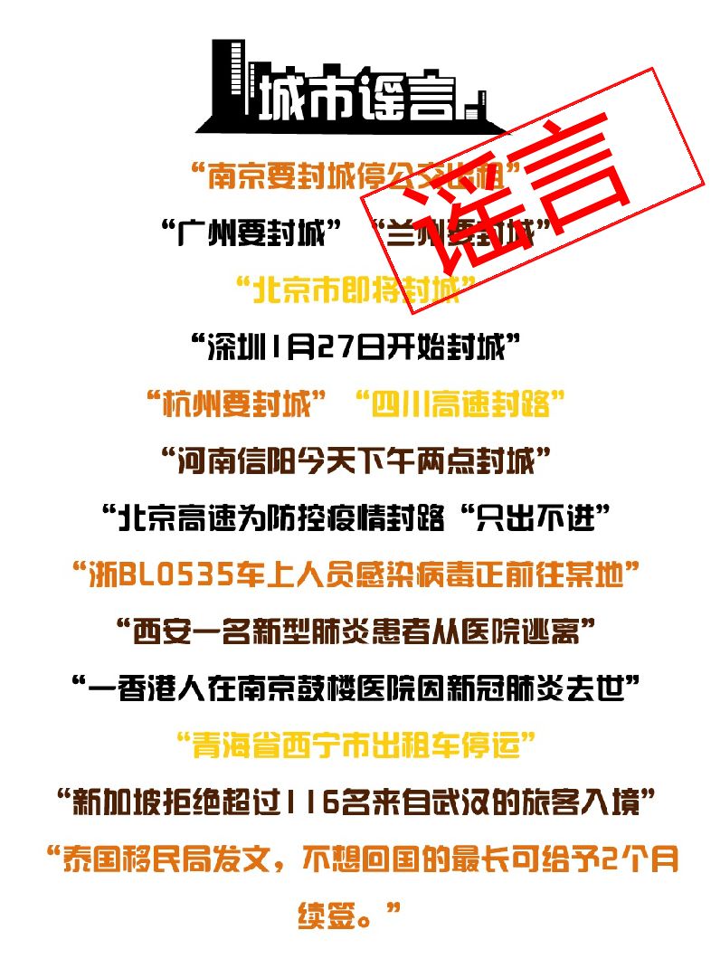封城初期的防疫决策，公众反应与决策重要性解析